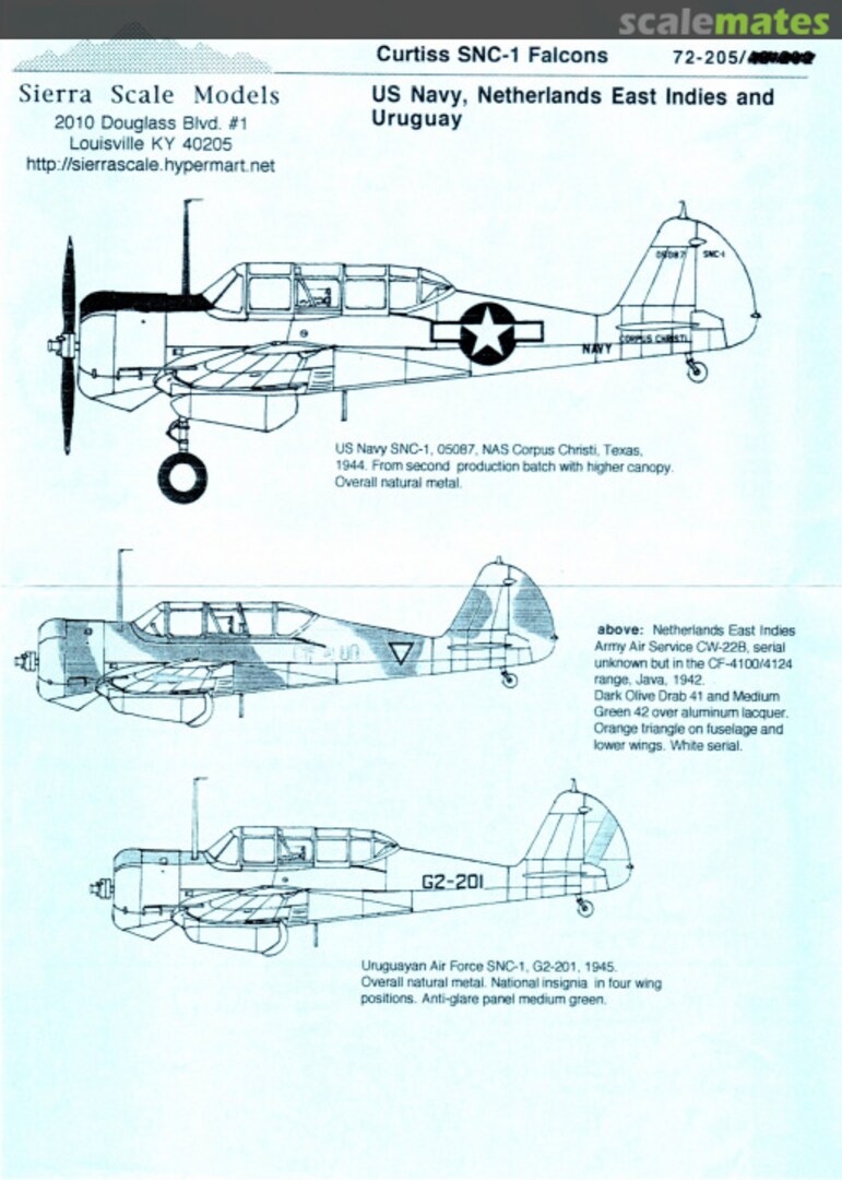 Boxart SNC-1 Falcon 72-205 Sierra Scale Models Boxart SNC-1 Falcon 72-205 Sierra Scale Models