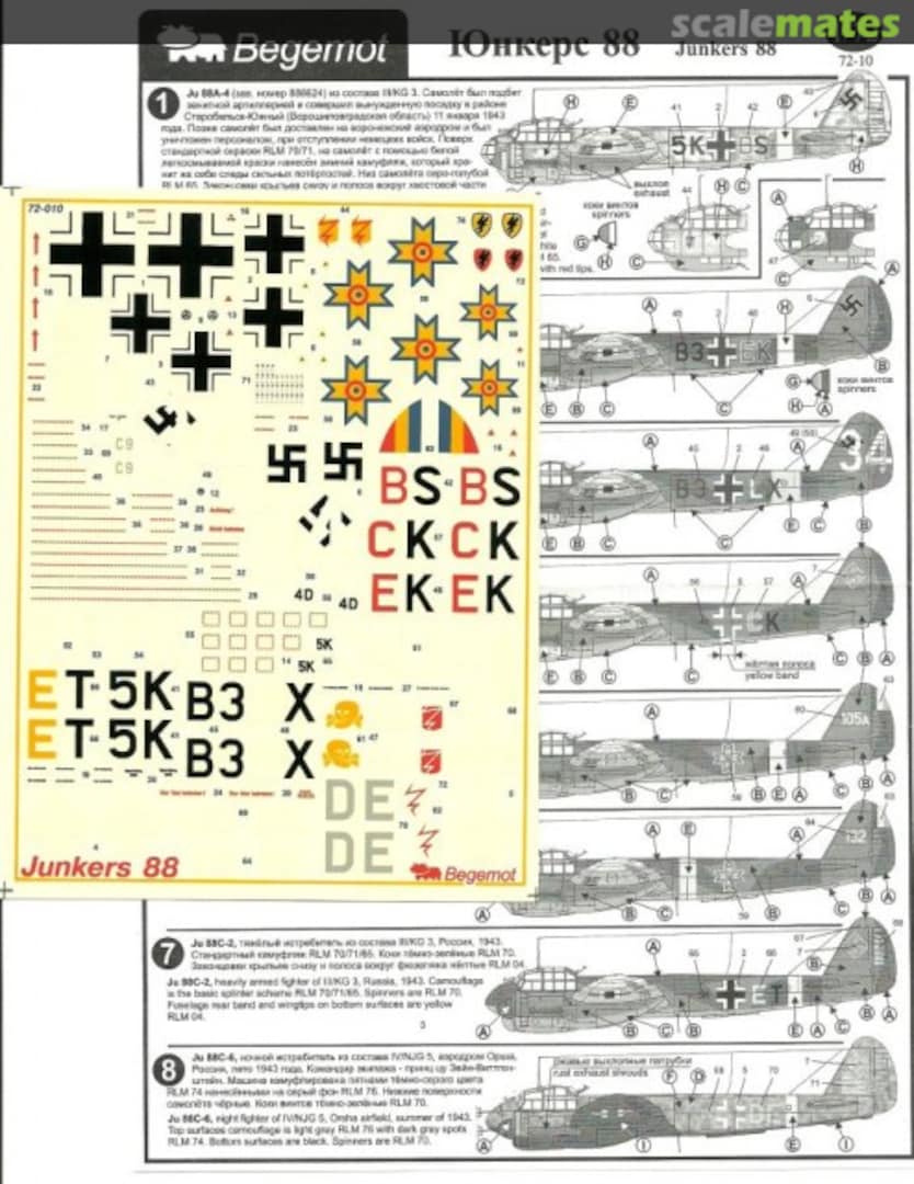 Boxart Junkers 88 72-010 Begemot Boxart Junkers 88 72-010 Begemot