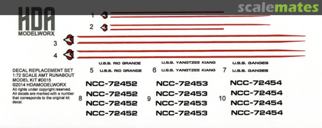 Boxart Runabout Decals IN0420 HDA Modelworx Boxart Runabout Decals IN0420 HDA Modelworx