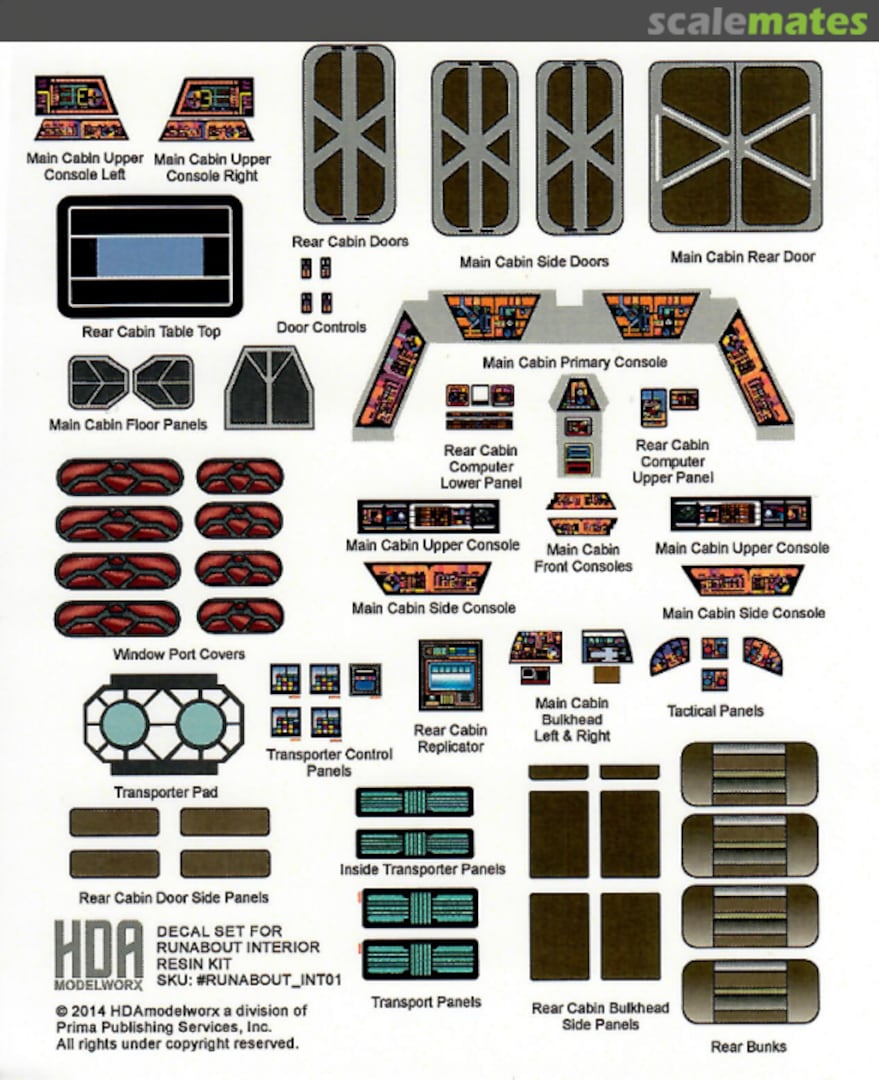 Boxart Runabout Interior Decals IN0421 HDA Modelworx Boxart Runabout Interior Decals IN0421 HDA Modelworx