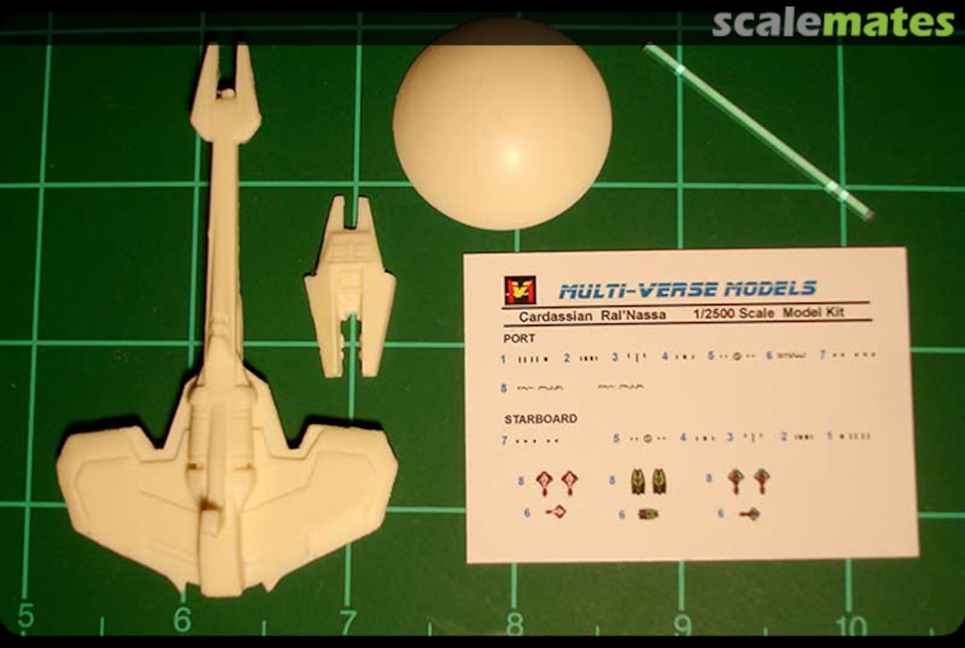 Contents Ral'Nassa MVM-T-25006 Multi-Verse Models Contents Ral'Nassa MVM-T-25006 Multi-Verse Models
