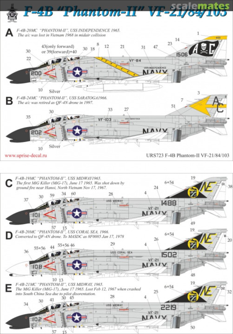 Boxart F-4B Phantom-II VF-21/84/103 (no stencils) URS723 UpRise Decal Boxart F-4B Phantom-II VF-21/84/103 (no stencils) URS723 UpRise Decal