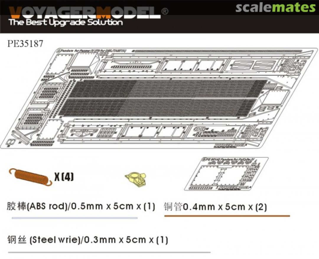 Boxart Pz.Kpfw. IV Series Fenders PE35187 Voyager Model Boxart Pz.Kpfw. IV Series Fenders PE35187 Voyager Model