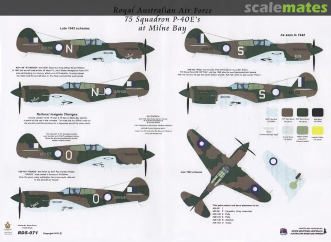Boxart 75 Squadron P-40E's RDS-071 Ronin Decals Boxart 75 Squadron P-40E's RDS-071 Ronin Decals