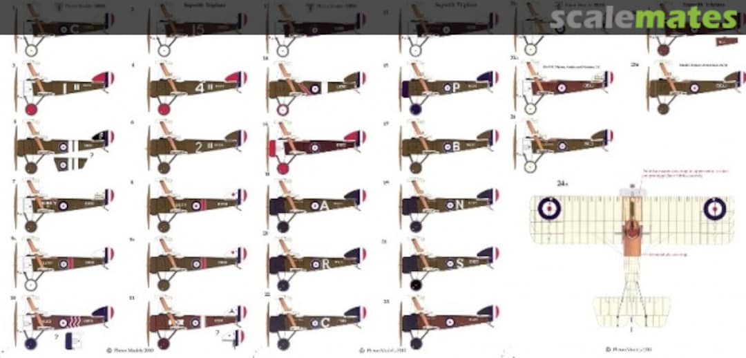 Boxart Sopwith Triplane 32018 Pheon Decals Boxart Sopwith Triplane 32018 Pheon Decals