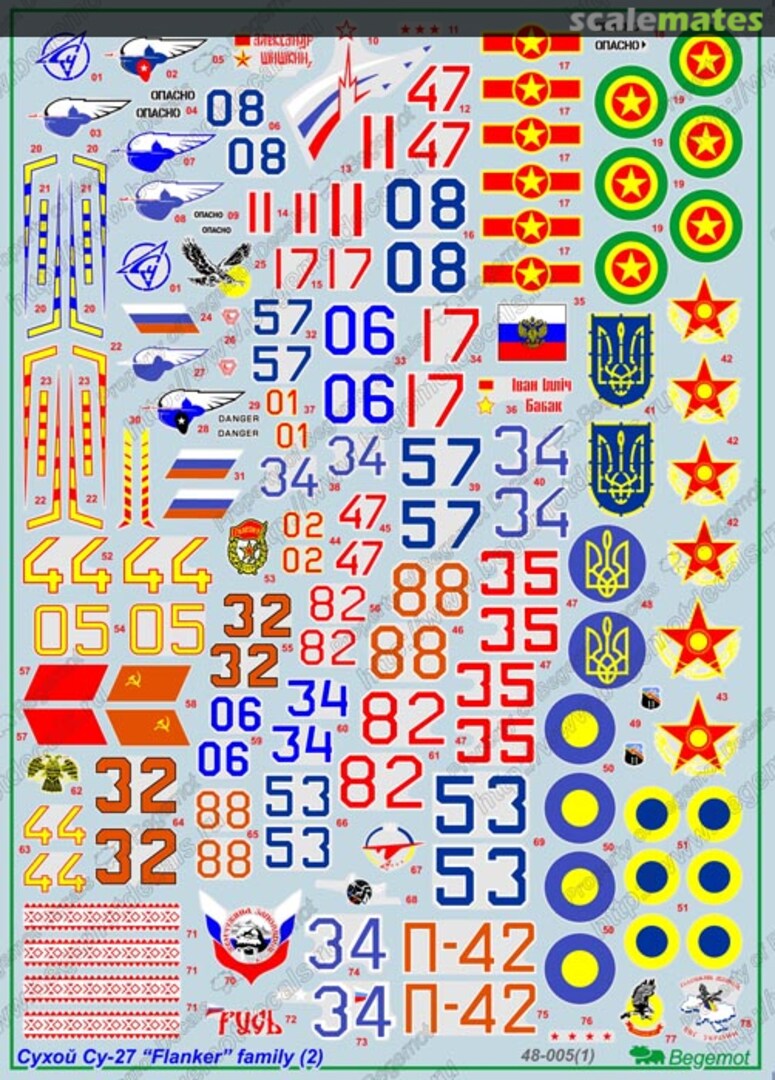 Boxart Sukhoi Su-27 "Flanker" family (2) 48-005 Begemot Boxart Sukhoi Su-27 "Flanker" family (2) 48-005 Begemot
