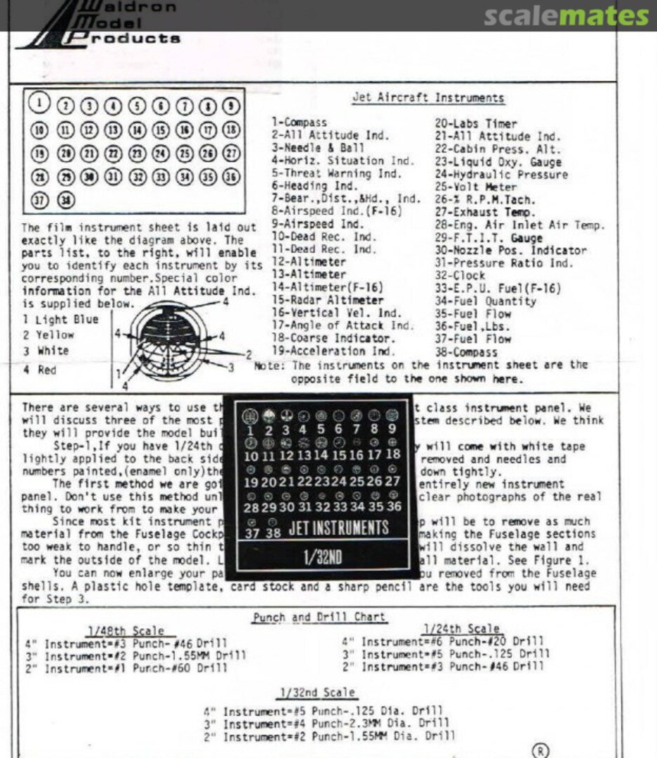 Boxart Jet Aircraft Instruments 3205 Waldron Model Products Boxart Jet Aircraft Instruments 3205 Waldron Model Products