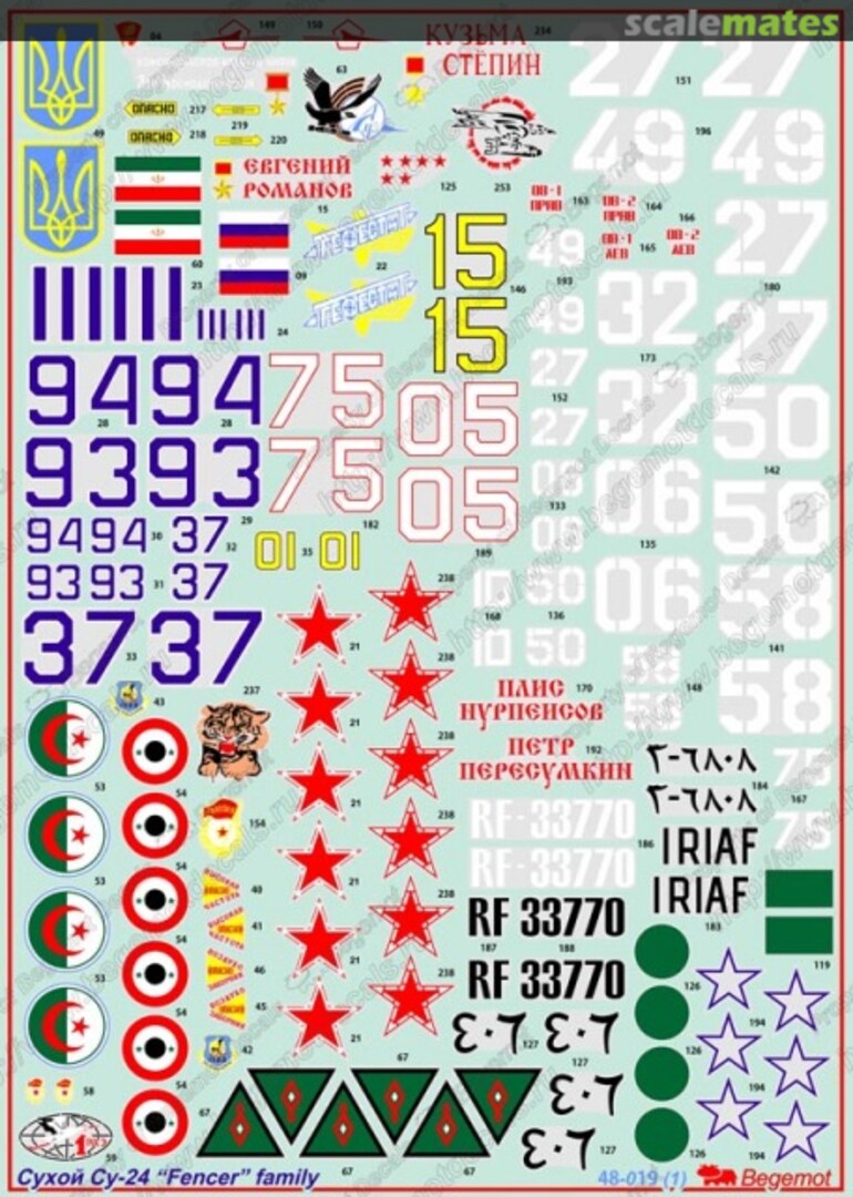 Boxart Sukhoi Su-24 Fencer Family 48-019 Begemot Boxart Sukhoi Su-24 Fencer Family 48-019 Begemot