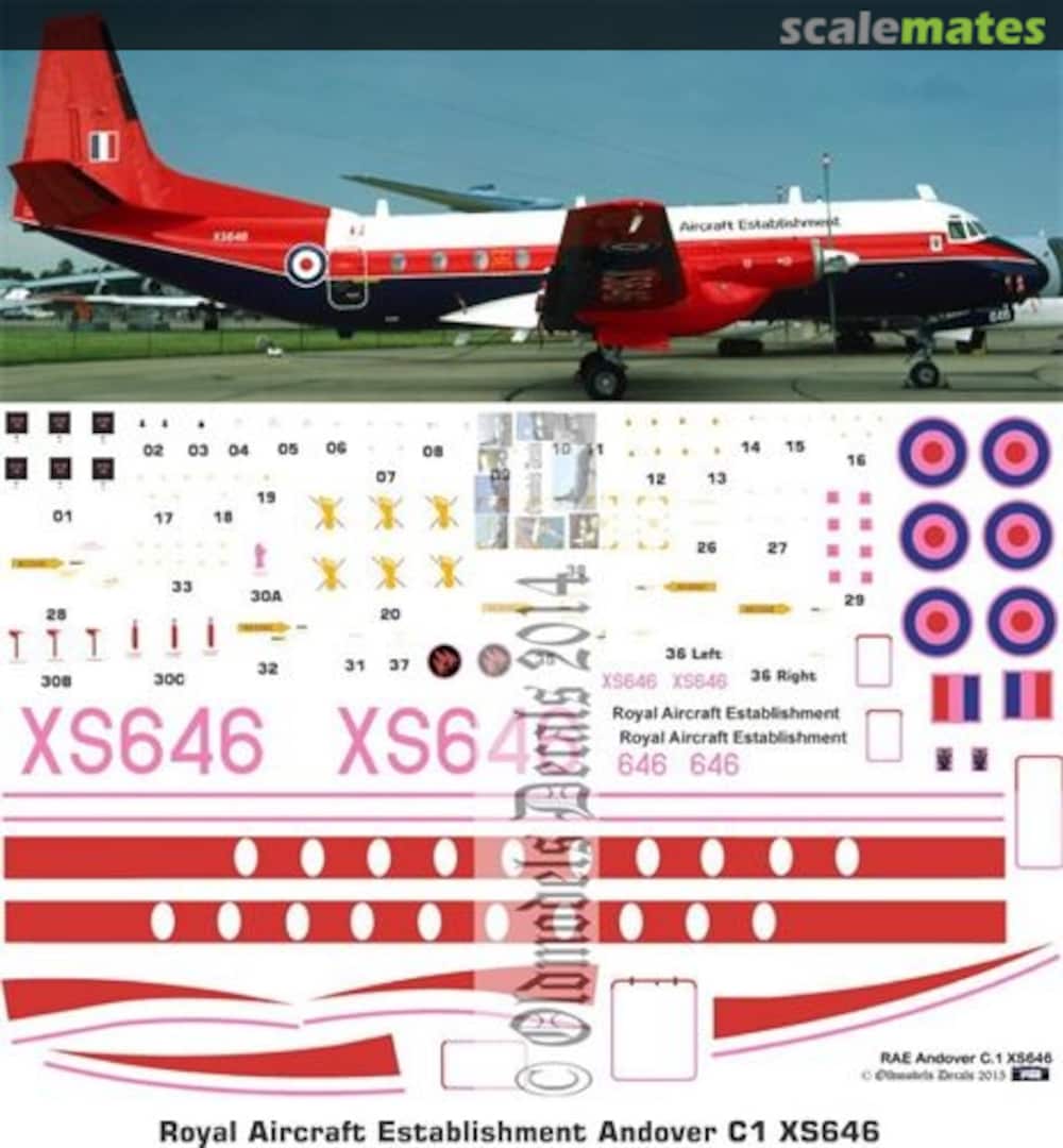 Boxart RAF Avro 780 Andover RAE OMD0874 Oldmodels Decals Boxart RAF Avro 780 Andover RAE OMD0874 Oldmodels Decals