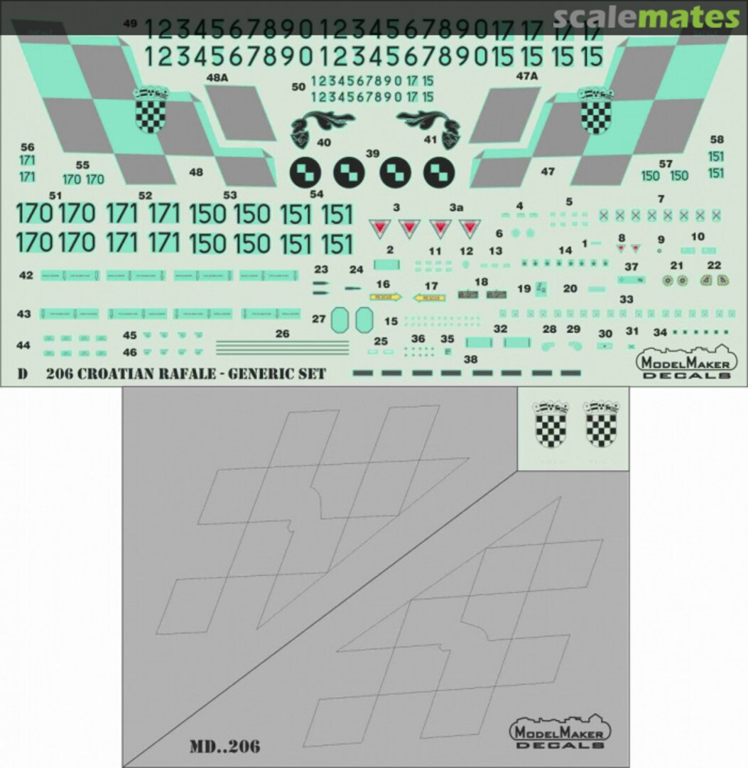 Boxart Croatian Rafale - Generic Set MD72206 ModelMaker
