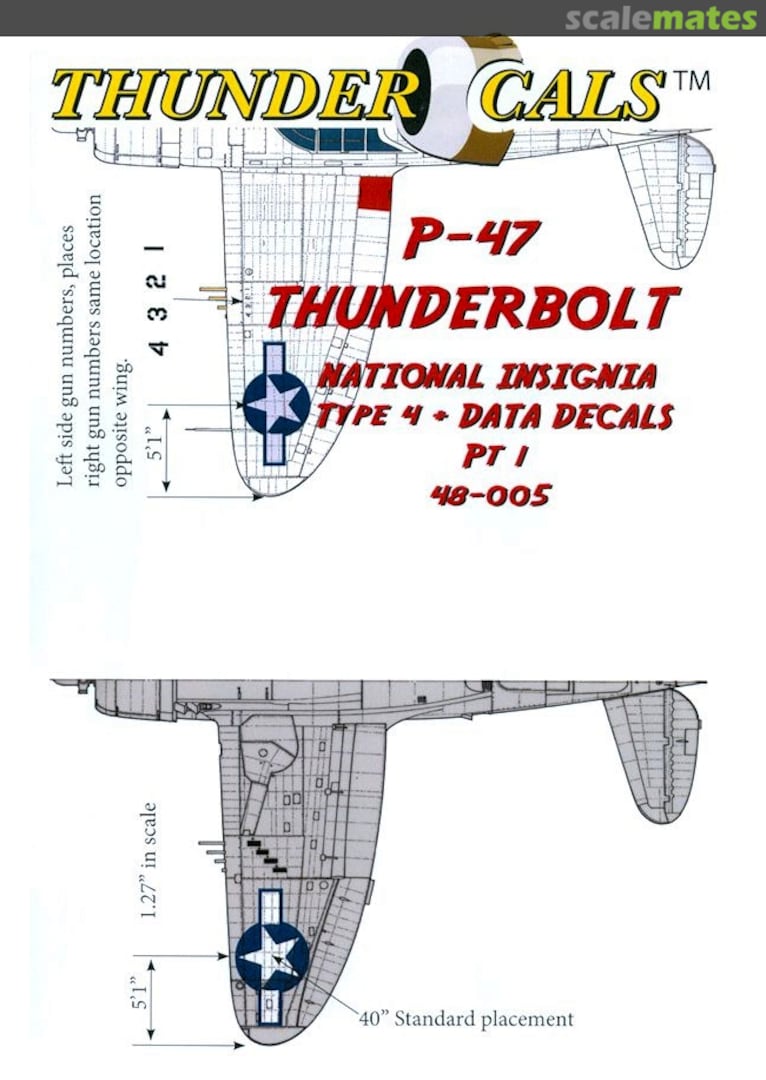 Boxart P-47 Thunderbolt TCA48005 ThunderCals
