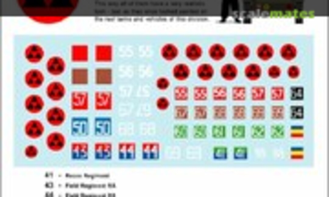 1:35 British Formations and AoS Markings - 3rd Infantry 'The Iron Division' (Star Decals 35-966) 35-966