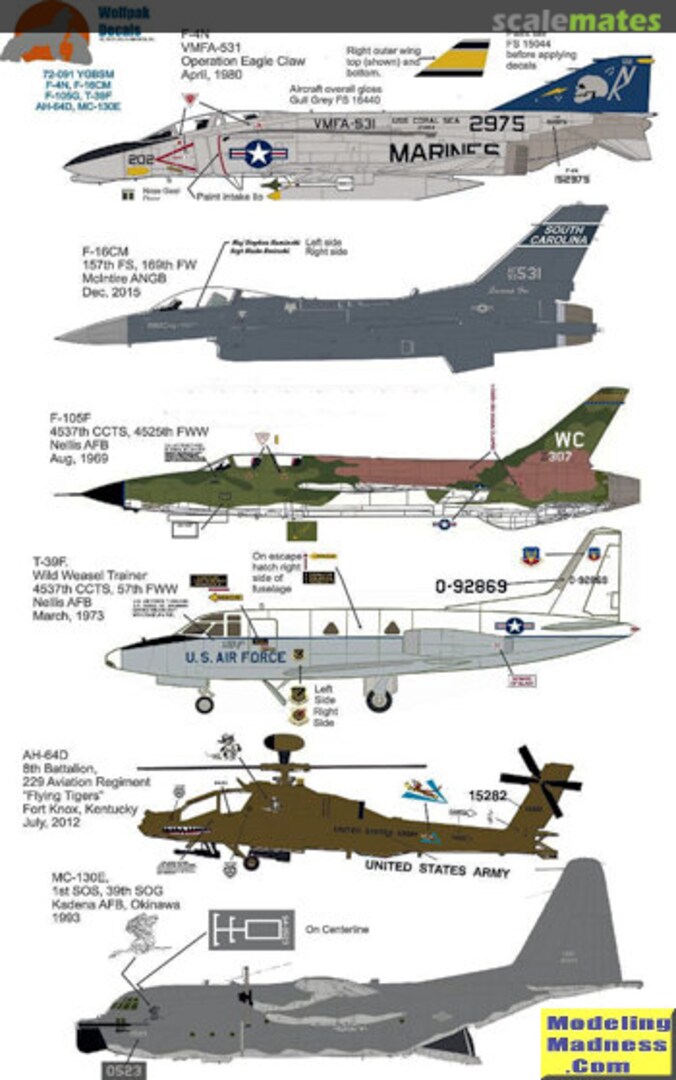 Boxart YGBSM 72-091 Wolfpak Decals Boxart YGBSM 72-091 Wolfpak Decals