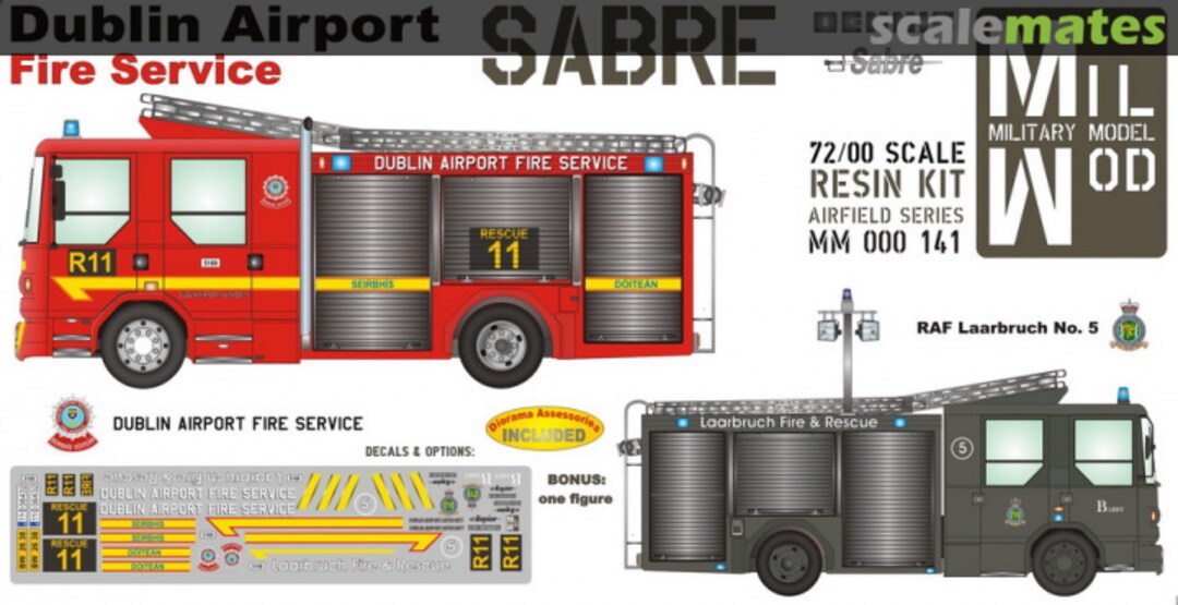 Boxart Dennis Sabre Royal Air Force Laarbruch MM 000 141 Mil Mod Boxart Dennis Sabre Royal Air Force Laarbruch MM 000 141 Mil Mod