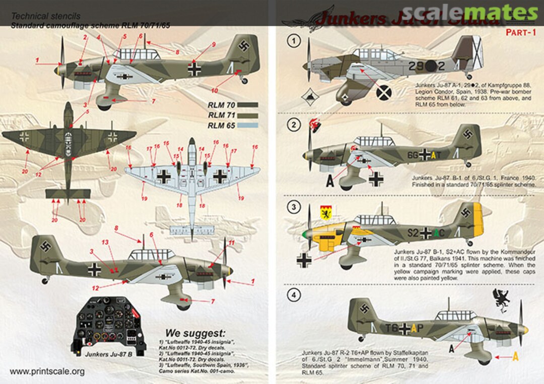 Boxart Junkers Ju 87 'Stuka' Part 1 32-019 Print Scale Boxart Junkers Ju 87 'Stuka' Part 1 32-019 Print Scale