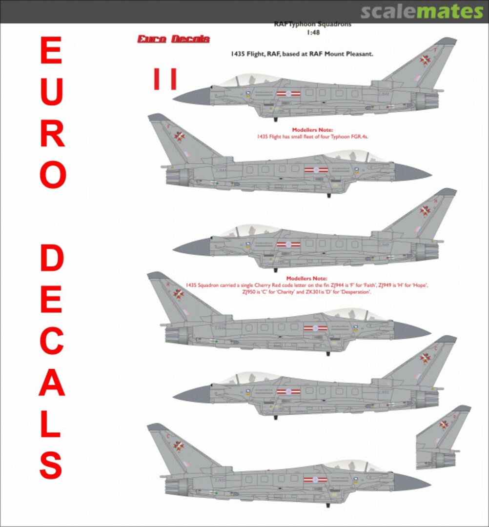 Boxart 1435 FLT RAF TYPHOON 1435 FLT NCF Euro Decals