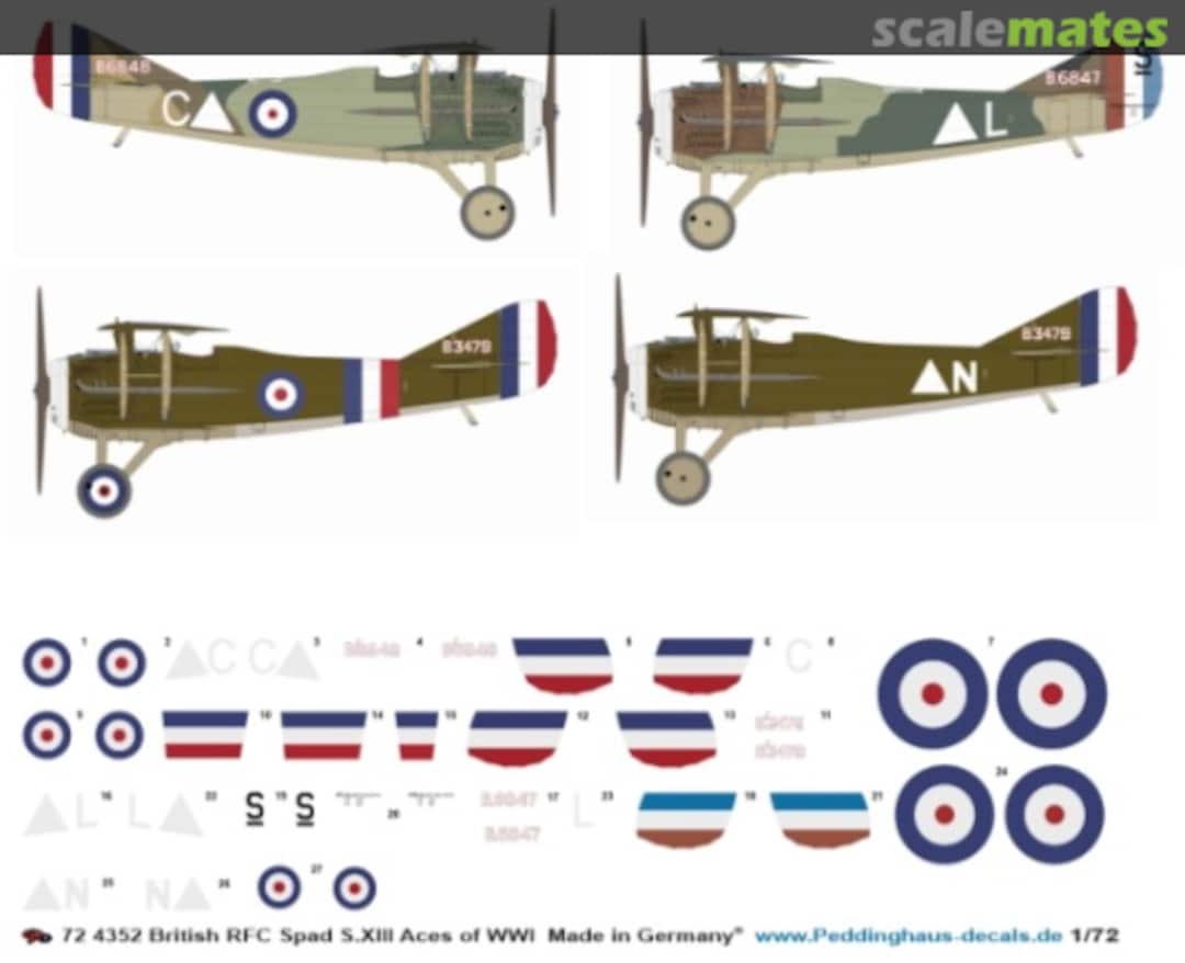 Boxart British RFC SPAD S.XIII Aces of WWI 72 4352 Peddinghaus-Decals Boxart British RFC SPAD S.XIII Aces of WWI 72 4352 Peddinghaus-Decals