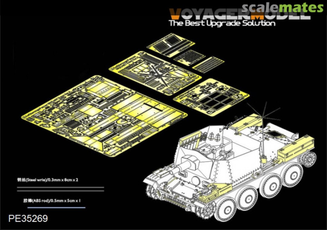 Contents Aufklärungspanzer 38(t) mit 75mm Kw.K Basic Set PE35269 Voyager Model