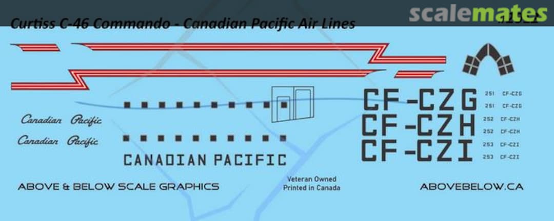 Boxart Curtiss C-46 2012 Above & Below Graphics Boxart Curtiss C-46 2012 Above & Below Graphics