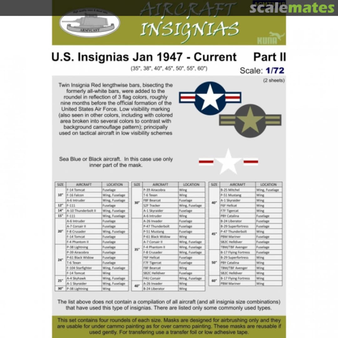 Boxart U.S. insignias jan 1947- current part II ACM 73018 Armycast M&M