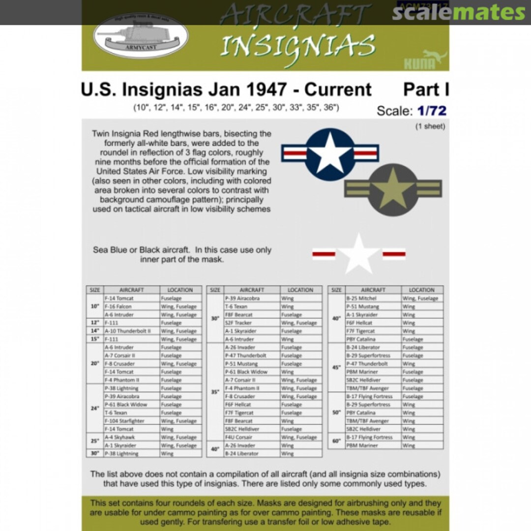 Boxart U.S. insignias jan 1947-current part I ACM 73017 Armycast M&M