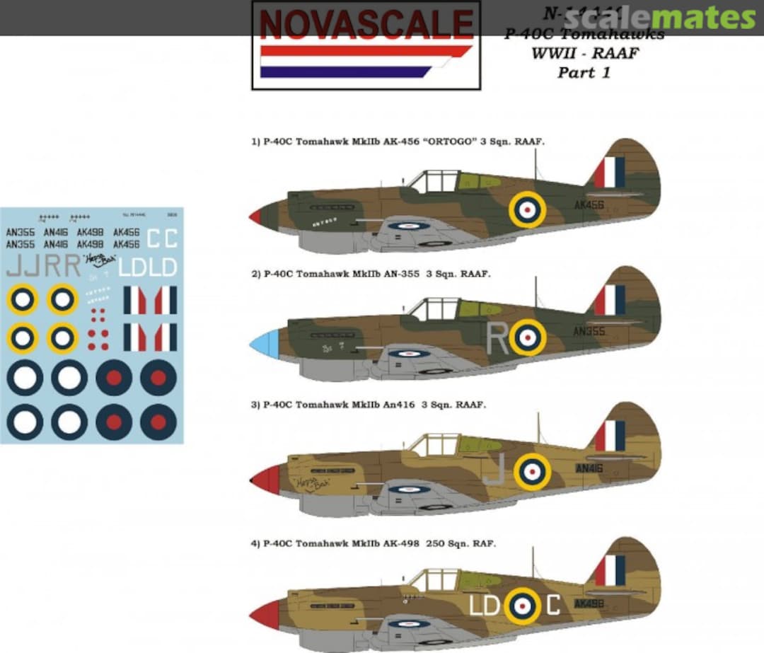 Boxart P-40C Tomahawk WWII - RAAF - Part 1 N-14440 Novascale Boxart P-40C Tomahawk WWII - RAAF - Part 1 N-14440 Novascale
