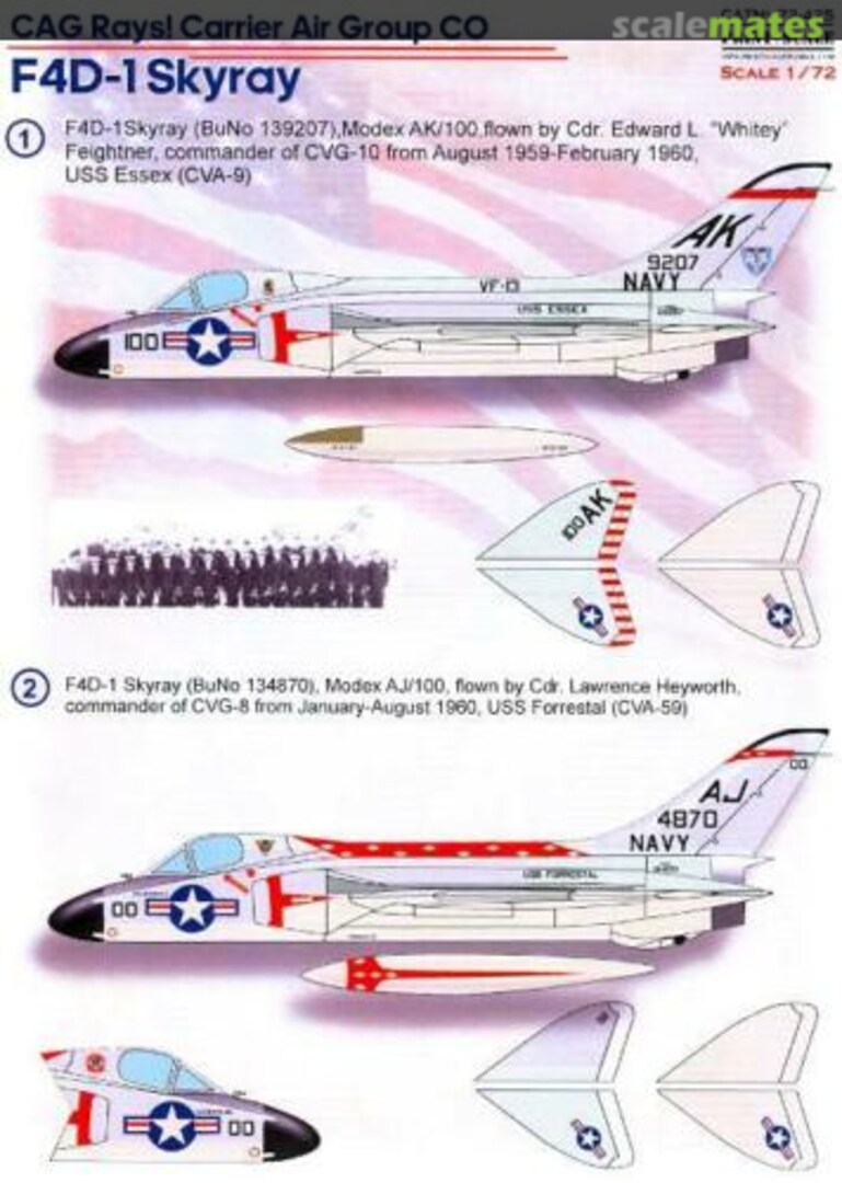 Boxart F4D-1 Skyray 72-425 Print Scale Boxart F4D-1 Skyray 72-425 Print Scale