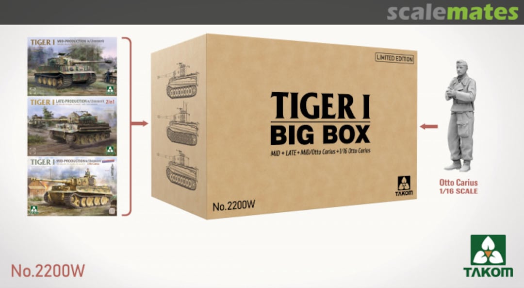 Boxart Tiger I Big Box 2200W Takom Boxart Tiger I Big Box 2200W Takom
