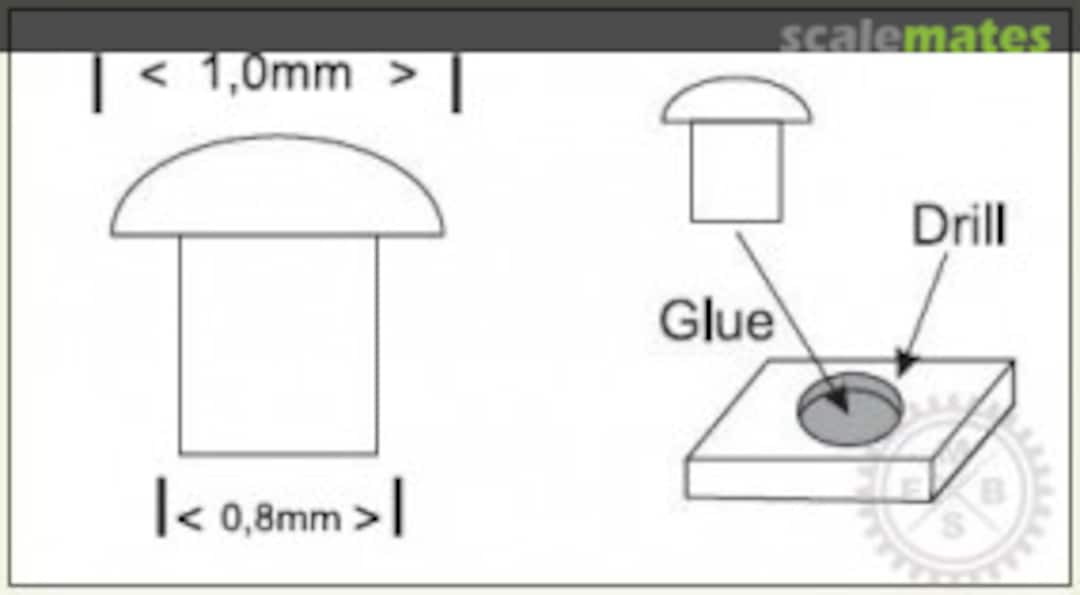 Boxart Rivets 1,0mm 462 PlusModel Boxart Rivets 1,0mm 462 PlusModel