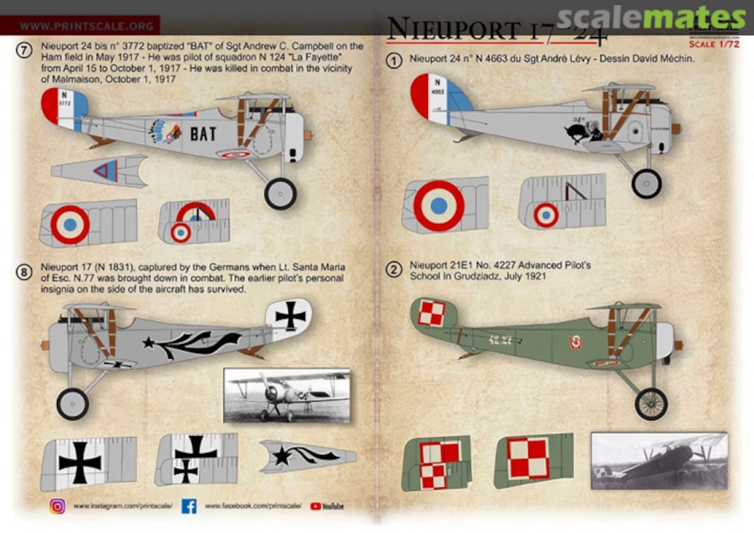 Boxart Nieuport 17-24 72-510 Print Scale Boxart Nieuport 17-24 72-510 Print Scale