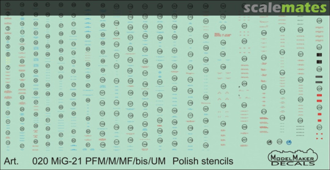 Contents MiG-21PFM/M/MF/bis Polish stencils D72020 ModelMaker