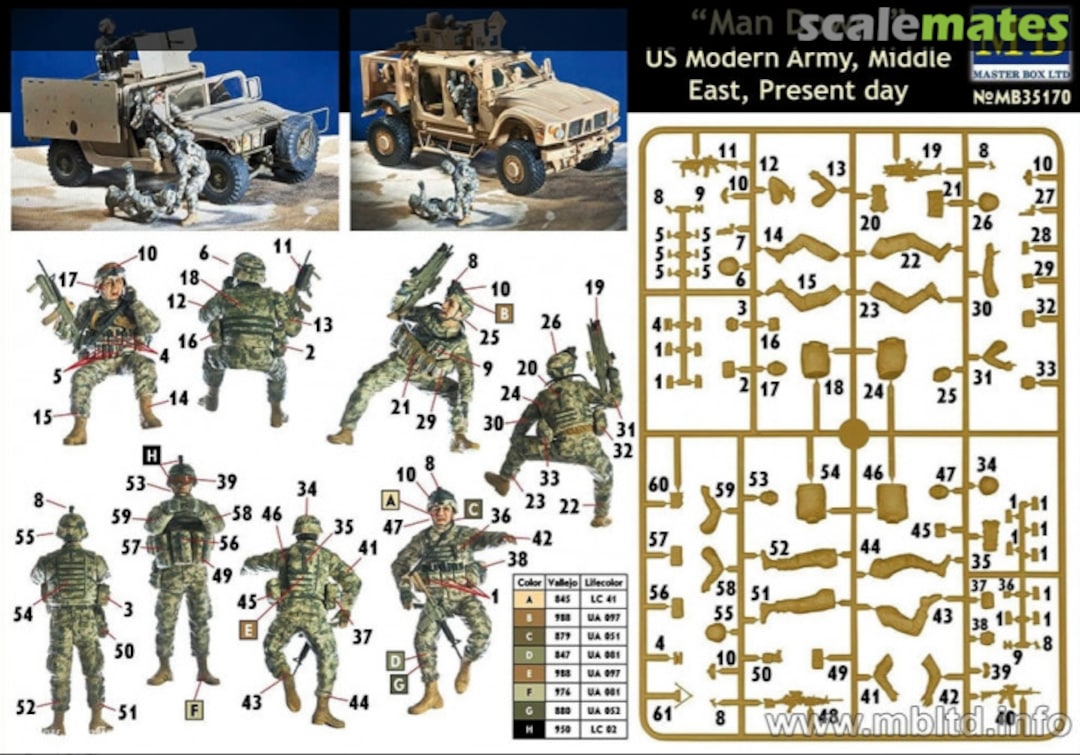 Contents Man Down! MB35170 Master Box Contents Man Down! MB35170 Master Box