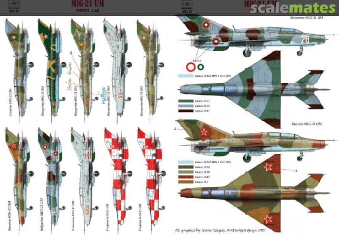 Boxart MiG-21 UM part 2 48143 HADmodels Boxart MiG-21 UM part 2 48143 HADmodels