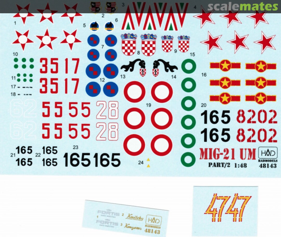 Contents MiG-21 UM part 2 48143 HADmodels Contents MiG-21 UM part 2 48143 HADmodels