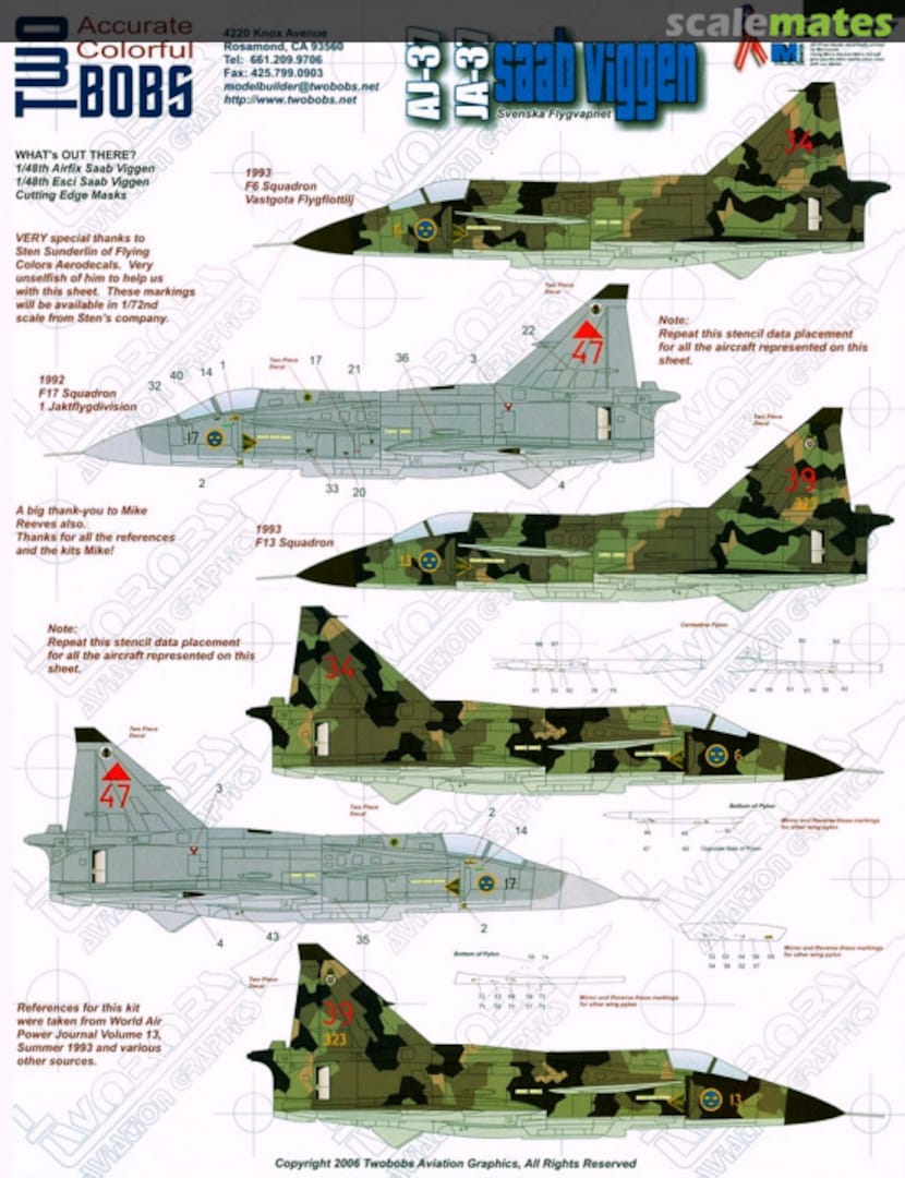 Boxart AJ-37/JA-37 Viggen 48-047 TwoBobs Aviation Graphics Boxart AJ-37/JA-37 Viggen 48-047 TwoBobs Aviation Graphics