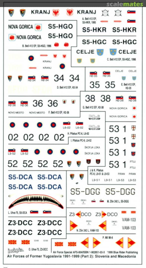 Boxart Air Forces of Former Yugoslavia 1991-1999 (part 2) AFS-004 Blue Rider Boxart Air Forces of Former Yugoslavia 1991-1999 (part 2) AFS-004 Blue Rider