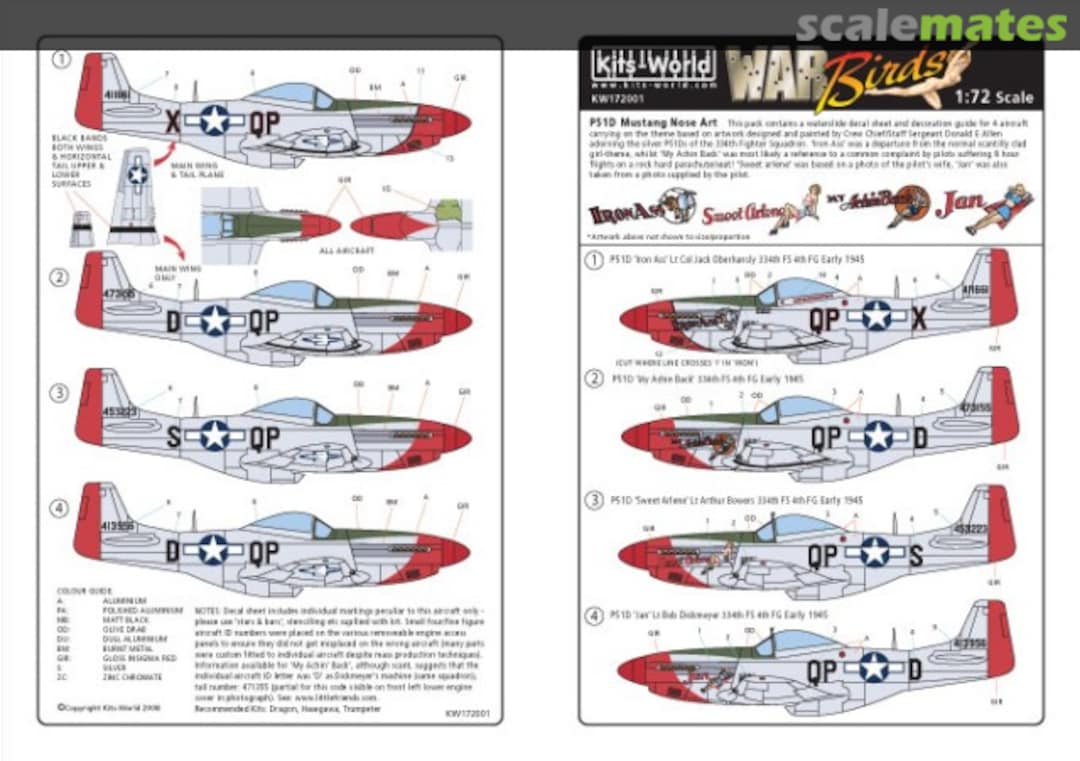 Boxart American Nose Art P-51B/D Mustang KW172001 Kits-World Boxart American Nose Art P-51B/D Mustang KW172001 Kits-World