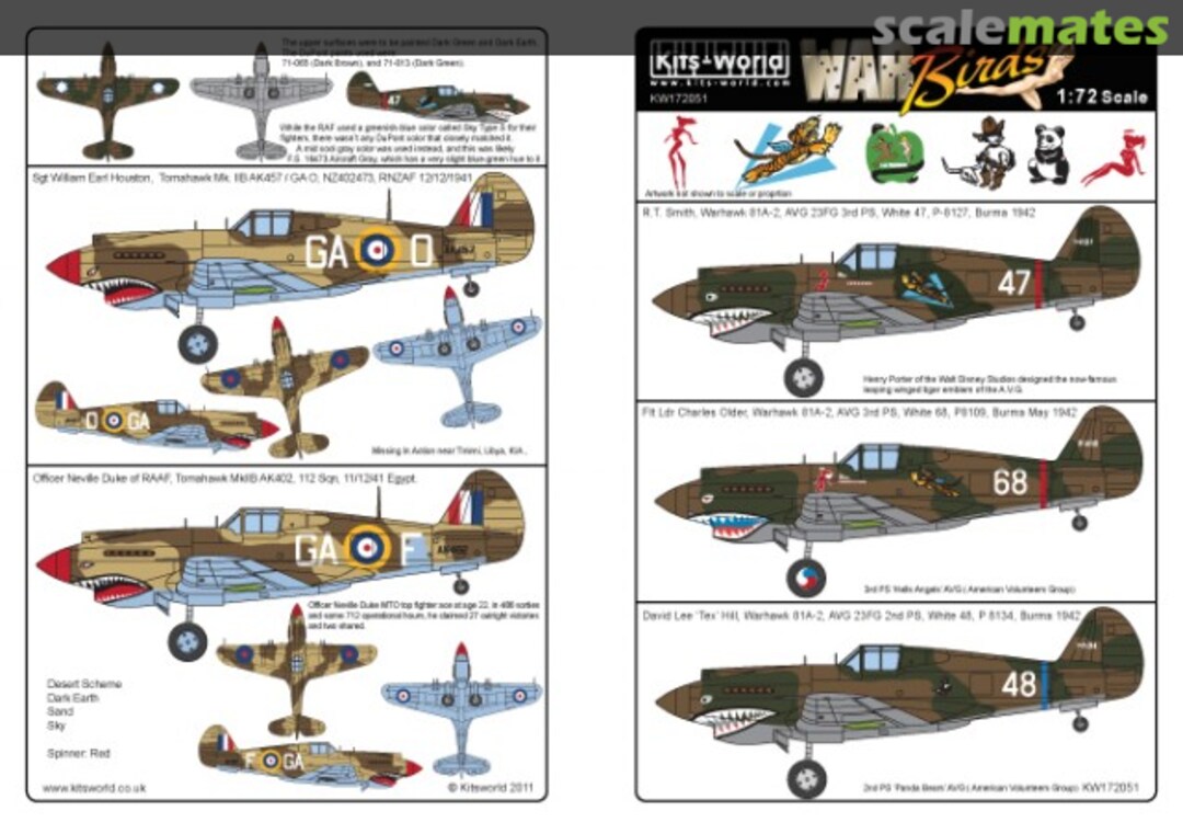 Boxart P-40B Warhawks KW172051 Kits-World Boxart P-40B Warhawks KW172051 Kits-World