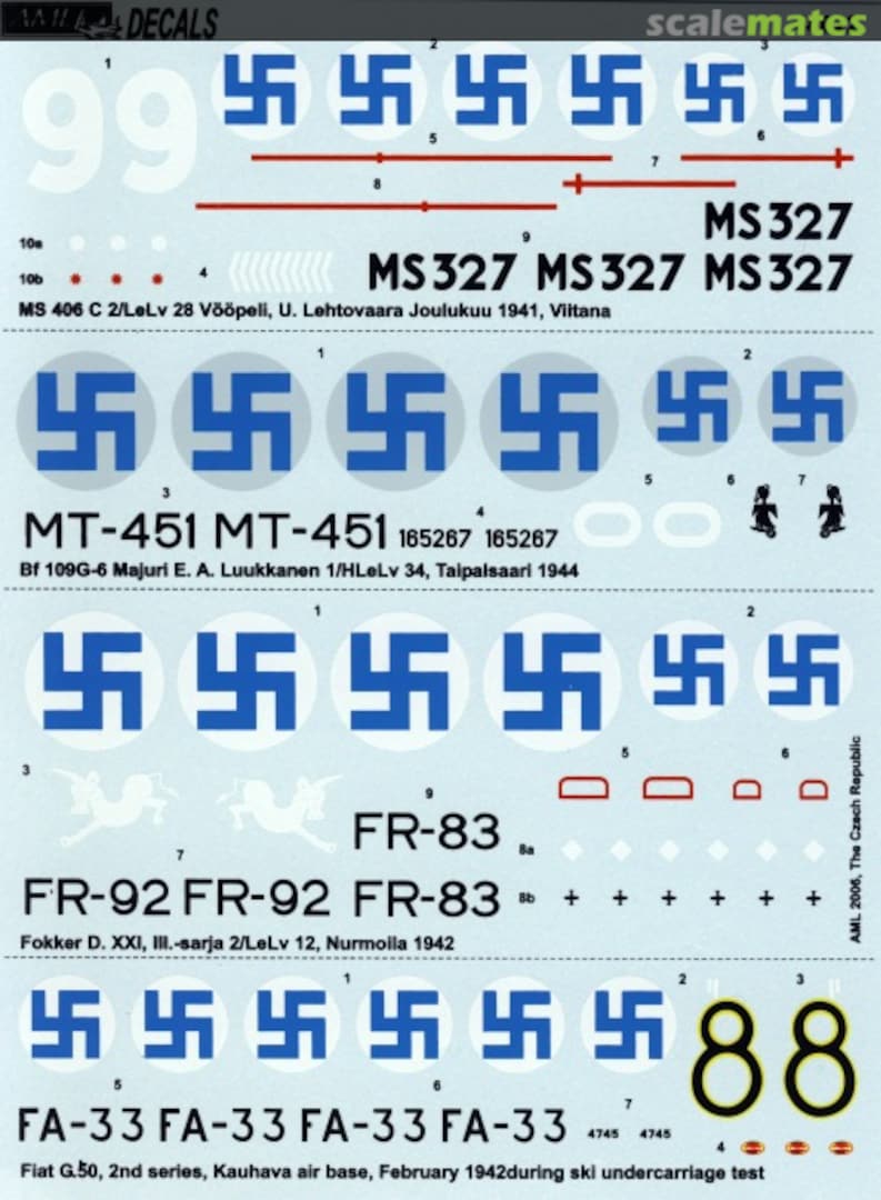 Boxart In Finnish Air Force Service! AMLD48022 AML Boxart In Finnish Air Force Service! AMLD48022 AML