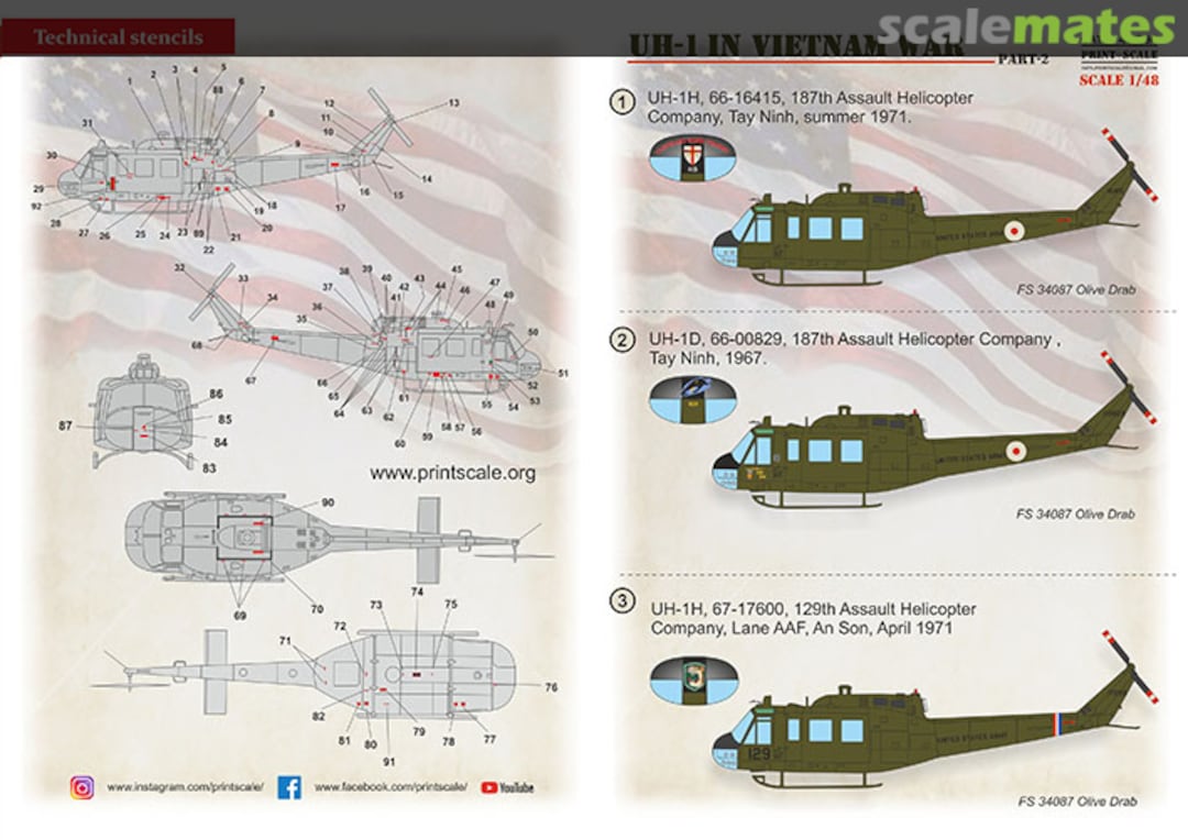 Boxart UH-1 Huey in Vietnam War 48-230 Print Scale Boxart UH-1 Huey in Vietnam War 48-230 Print Scale