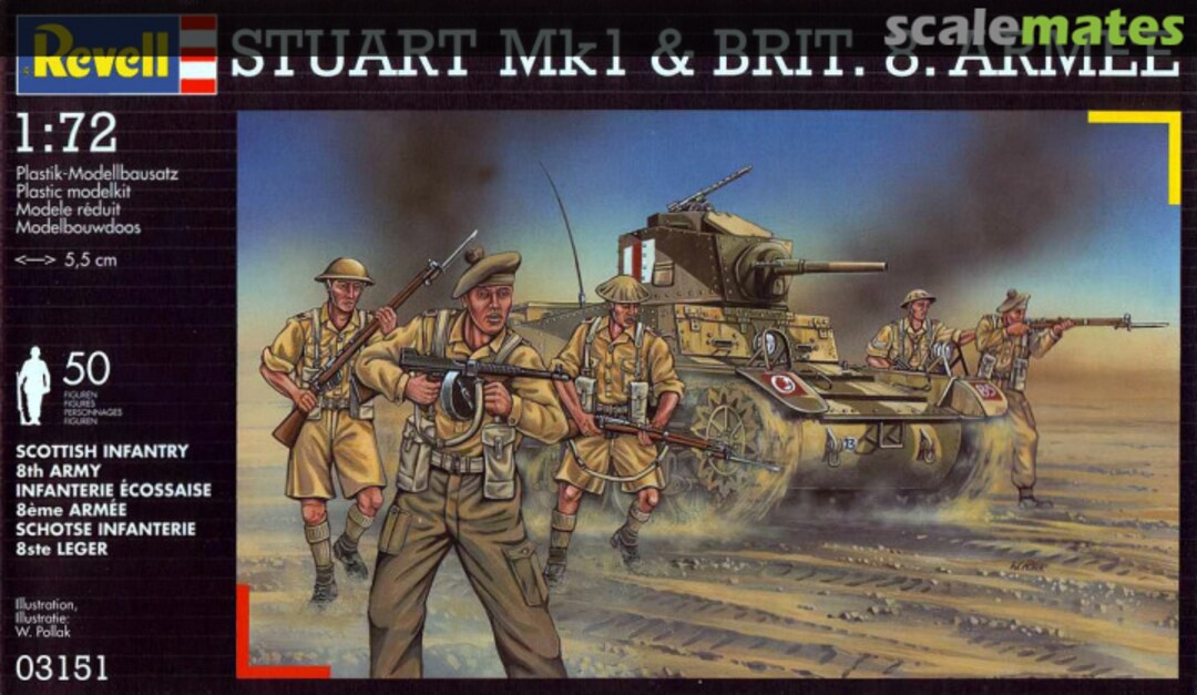 Boxart Stuart Mk.I & Britische 8. Armee 03151 Revell