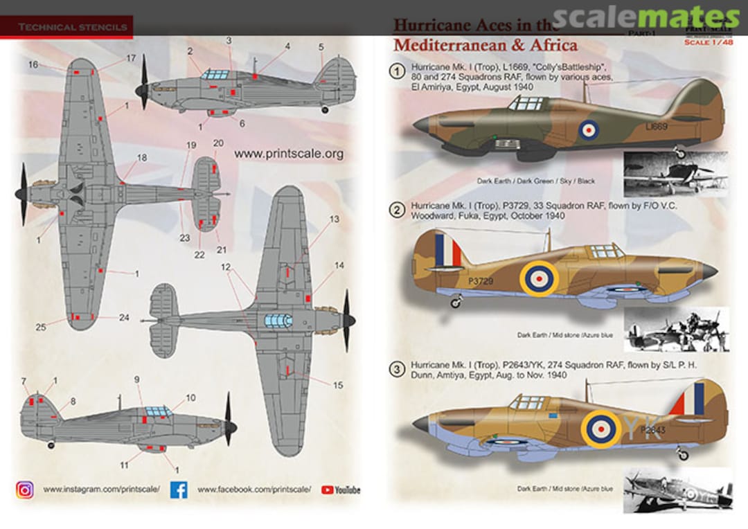 Boxart Hurricane Aces of the MTO and Africa 48-225 Print Scale Boxart Hurricane Aces of the MTO and Africa 48-225 Print Scale