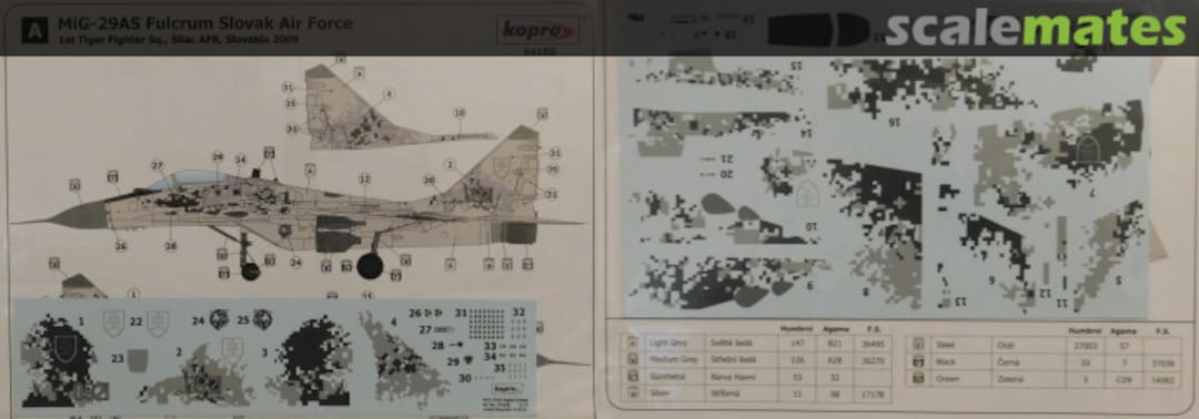 Contents MiG-29AS Fulcrum 94160 Kopro Contents MiG-29AS Fulcrum 94160 Kopro