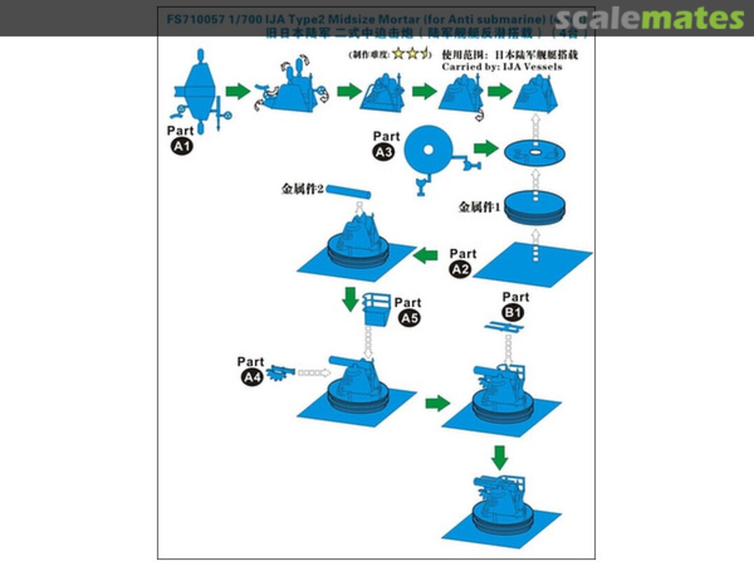 Boxart IJA Type 2 Midsize Mortar (Anti Submarine) FS710057 Five Star Model Boxart IJA Type 2 Midsize Mortar (Anti Submarine) FS710057 Five Star Model