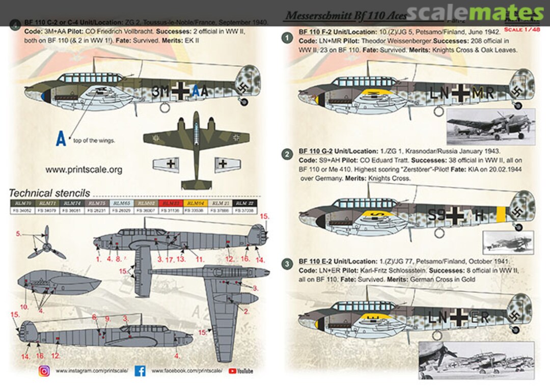 Boxart Bf-110 Zerstorer 48-224 Print Scale Boxart Bf-110 Zerstorer 48-224 Print Scale
