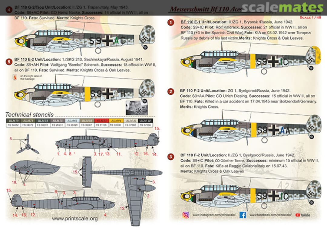 Boxart Bf-110 Zerstorer 48-222 Print Scale Boxart Bf-110 Zerstorer 48-222 Print Scale