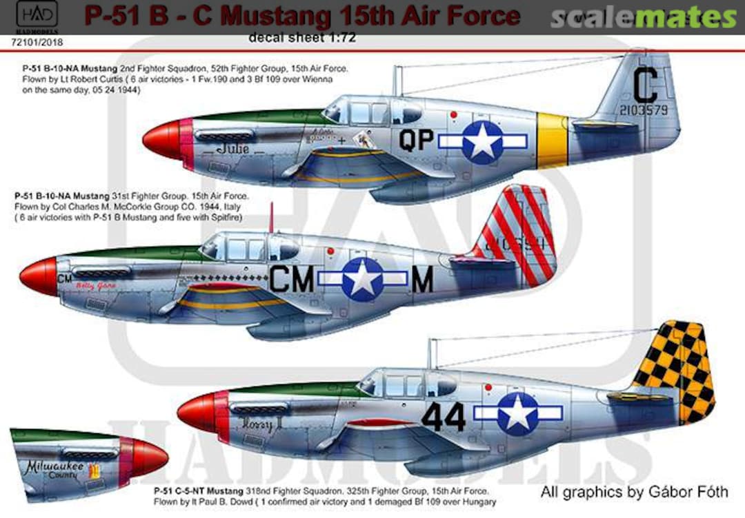 Boxart P-51B-C Mustang 15th Air Force 72101/2018 HADmodels Boxart P-51B-C Mustang 15th Air Force 72101/2018 HADmodels