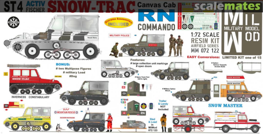 Boxart ST4 ACTIV Fisher Snow-Trac - Antarctic Explorer with Sled MM 072 122 Mil Mod Boxart ST4 ACTIV Fisher Snow-Trac - Antarctic Explorer with Sled MM 072 122 Mil Mod