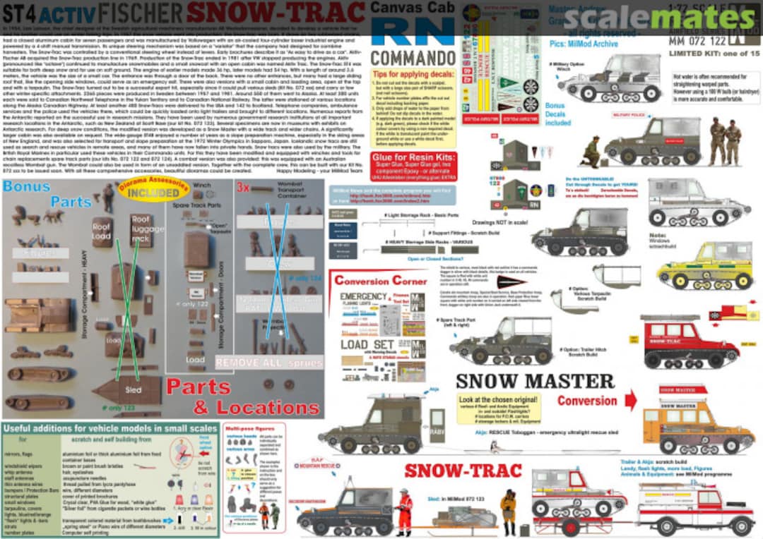 Contents ST4 ACTIV Fisher Snow-Trac - Antarctic Explorer with Sled MM 072 122 Mil Mod Contents ST4 ACTIV Fisher Snow-Trac - Antarctic Explorer with Sled MM 072 122 Mil Mod