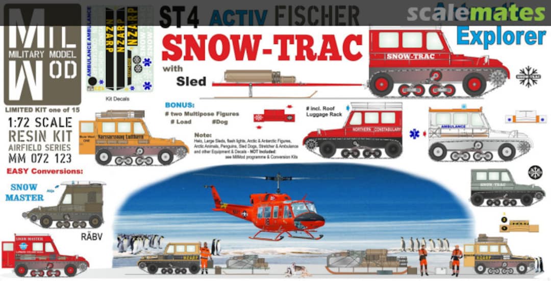Boxart ST4 ACTIV Fisher Snow-Trac, Antarctic Explorer MM 072 123 Mil Mod Boxart ST4 ACTIV Fisher Snow-Trac, Antarctic Explorer MM 072 123 Mil Mod